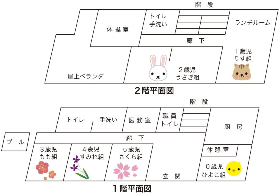 園内の見取り図