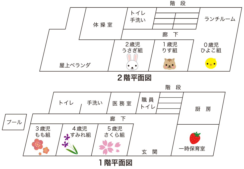 園内の見取り図